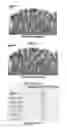 Fig. 02 - MicroRNA-Based Methods and Compositions for the Diagnosis, Prognosis and Treatment of Gastric Cancer