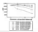 Fig. 01 - Inhibitors of DNA Immunostimulatory Sequence Activity