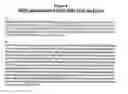 Fig. 07 - Methods to produce rod-derived cone viability factor (RdCVF)
