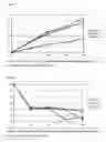 Fig. 02 - Aliphatic unsaturated polyester resins providing excellent weathering resistance
