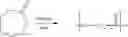 Fig. 02 - Polymerization of fluoropolymers using polycaprolactone
