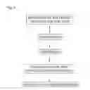 Fig. 07 - Processes for polymeric precursors for CIS and CIGS photovoltaics