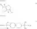 Fig. 07 - Processes for producing polycarbonate