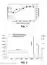 Fig. 02 - METHODS OF RENATURATION OF RECOMBINANT PROTEINS