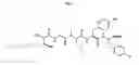 Fig. 02 - MICROGININ PRODUCING PROTEINS AND NUCLEIC ACIDS ENCODING A MICROGININ GENE CLUSTER AS WELL AS METHODS FOR CREATING NOVEL MICROGININS