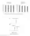 Fig. 09 - Sequence-specific nucleic acid purification method manner