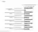 Fig. 06 - Process For Preparing Crosslinked Hyaluronic Acid Gel