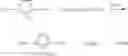 Fig. 24 - Oxonium and sulfonium salts