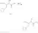 Fig. 12 - Process for the synthesis of 3-amino-3-cyclobuthylmethyl-2-hydroxypropionamide or salts thereof