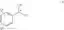 Fig. 02 - Method for producing optically active cyanohydrin compound