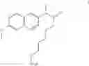 Fig. 02 - PROCESS FOR THE PREPARATION OF (S)- NAPROXEN 4-NITROOXYBUTYL ESTER