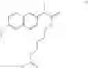 Fig. 06 - PROCESS FOR THE PREPARATION OF (S)- NAPROXEN 4-NITROOXYBUTYL ESTER