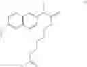 Fig. 08 - PROCESS FOR THE PREPARATION OF (S)- NAPROXEN 4-NITROOXYBUTYL ESTER