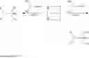 Fig. 02 - Unsaturated diphosphine monoxides