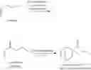 Fig. 09 - Organoleptic compounds