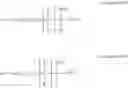Fig. 44 - Water-soluble polymer alkanals
