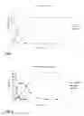 Fig. 02 - CATALYST AND PROCESS FOR PREPARING SATURATED ETHERS BY HYDROGENATING UNSATURATED ETHERS