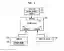 Fig. 05 - Implantable universal docking station for prosthetic hearing devices