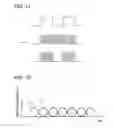Fig. 09 - ENDOSCOPIC DEVICE