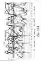 Fig. 22 - System for use in the treatment of diabetes