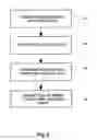Fig. 07 - Device, system and method for in-vivo imaging of a body lumen