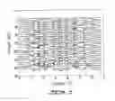 Fig. 04 - Non-invasive measuring of load-induced electric potentials in diarthroidial joints