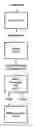 Fig. 01 - Methods and apparatus for determining cardiac output