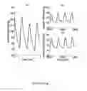 Fig. 09 - Methods and apparatus for determining cardiac output