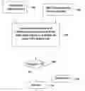 Fig. 01 - Method and system for use in monitoring left ventricular dysfunction