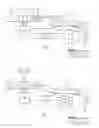 Fig. 02 - Surgical apparatus comprising a nerve testing device