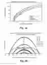 Fig. 04 - Endoluminal medical access device