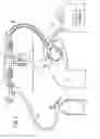 Fig. 02 - Wound ventilation system