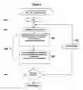 Fig. 07 - Insufflating system, method, and computer program product for controlling the supply of a distending media to an endoscopic device