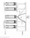 Fig. 10 - Tissue microfracture apparatus and methods of use