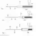 Fig. 03 - DEVICE FOR LOADING AN EMBOLIC PROTECTION FILTER INTO A CATHETER