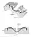 Fig. 09 - Spring-assisted cranial clamp