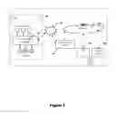 Fig. 02 - Method and system for irrigation control