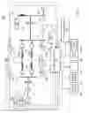Fig. 02 - Electric power system automation using time coordinated instructions