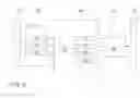 Fig. 04 - Method and system for manipulating the movement of a vehicle body of a motor vehicle controllable or adjustable with respect to its movement processes and vehicle