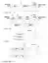Fig. 07 - Method and system for manipulating the movement of a vehicle body of a motor vehicle controllable or adjustable with respect to its movement processes and vehicle