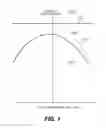 Fig. 02 - THREE WHEEL VEHICLE ELECTRONIC STABILITY SYSTEM AND CONTROL STRATEGY THEREFOR