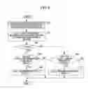 Fig. 07 - Driving force controlling apparatus of vehicle