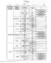 Fig. 05 - METHOD OF DETERMINING VEHICLE ROUTE AND NAVIGATION SYSTEM
