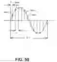 Fig. 85 - Drive techniques for a digital flowmeter