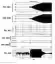 Fig. 91 - Drive techniques for a digital flowmeter