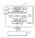 Fig. 01 - Integrated circuit system for controlling structural health monitoring processes and applications therefor