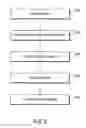 Fig. 07 - Integrated circuit system for controlling structural health monitoring processes and applications therefor