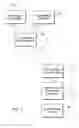 Fig. 08 - Integrated circuit system for controlling structural health monitoring processes and applications therefor