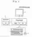 Fig. 02 - Jitter calculating device, jitter calculating method and jitter calculating program