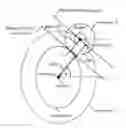 Fig. 01 - Methods for determining if boundary distance constraints between shapes are satisfied